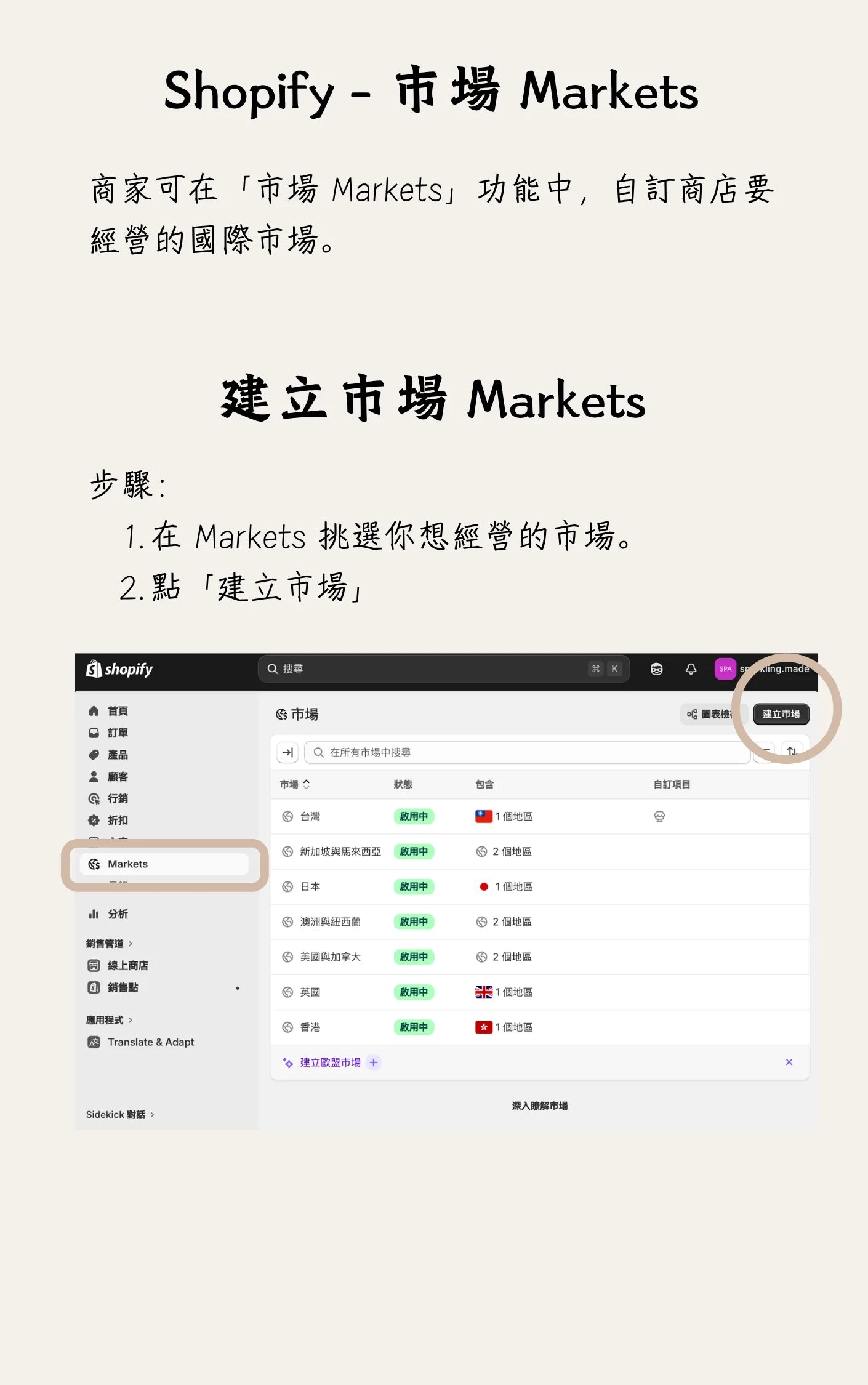 一人賣家也能打造全球電商網站！2026 最新 Shopify 開店指南（台灣電商、全球跨境電商教學）
