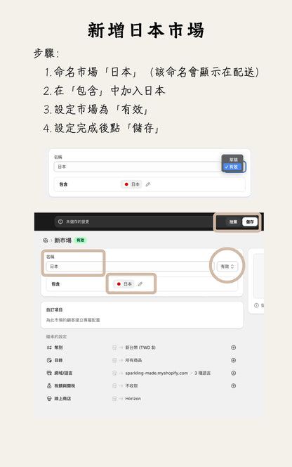 一人賣家也能打造全球電商網站！2026 最新 Shopify 開店指南（台灣電商、全球跨境電商教學）