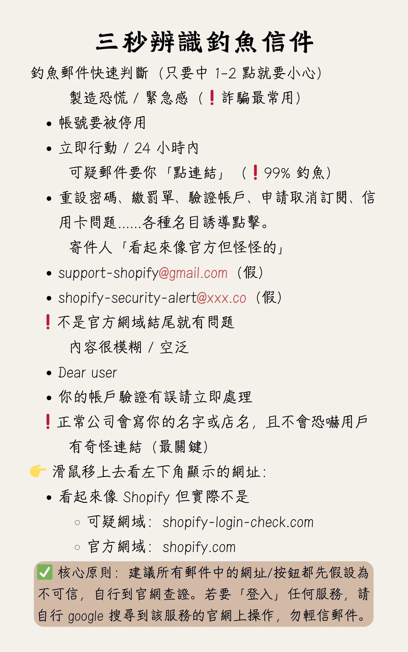 一人賣家也能打造全球電商網站！2026 最新 Shopify 開店指南（台灣電商、全球跨境電商教學）