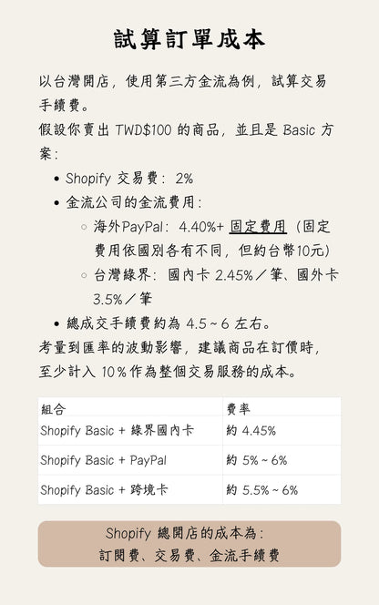 一人賣家也能打造全球電商網站！2026 最新 Shopify 開店指南（台灣電商、全球跨境電商教學）