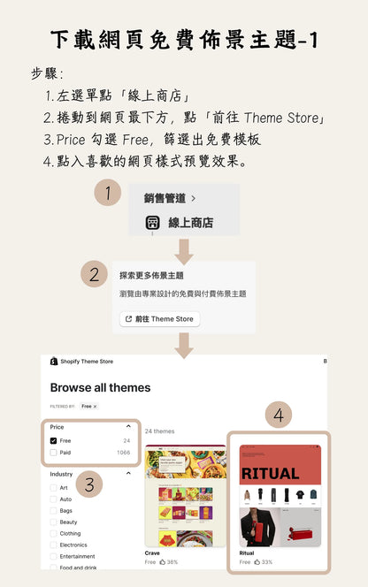 一人賣家也能打造全球電商網站！2026 最新 Shopify 開店指南（台灣電商、全球跨境電商教學）