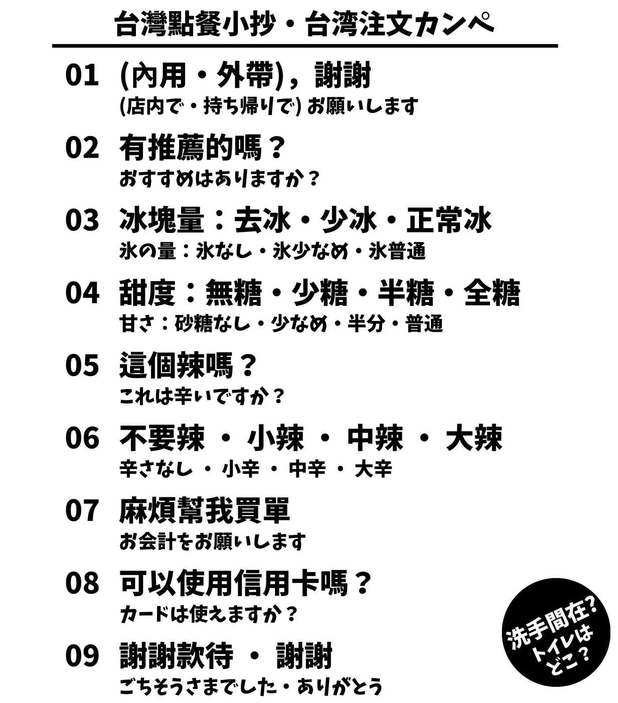 台灣餐廳點餐中日對照旅行翻譯T恤