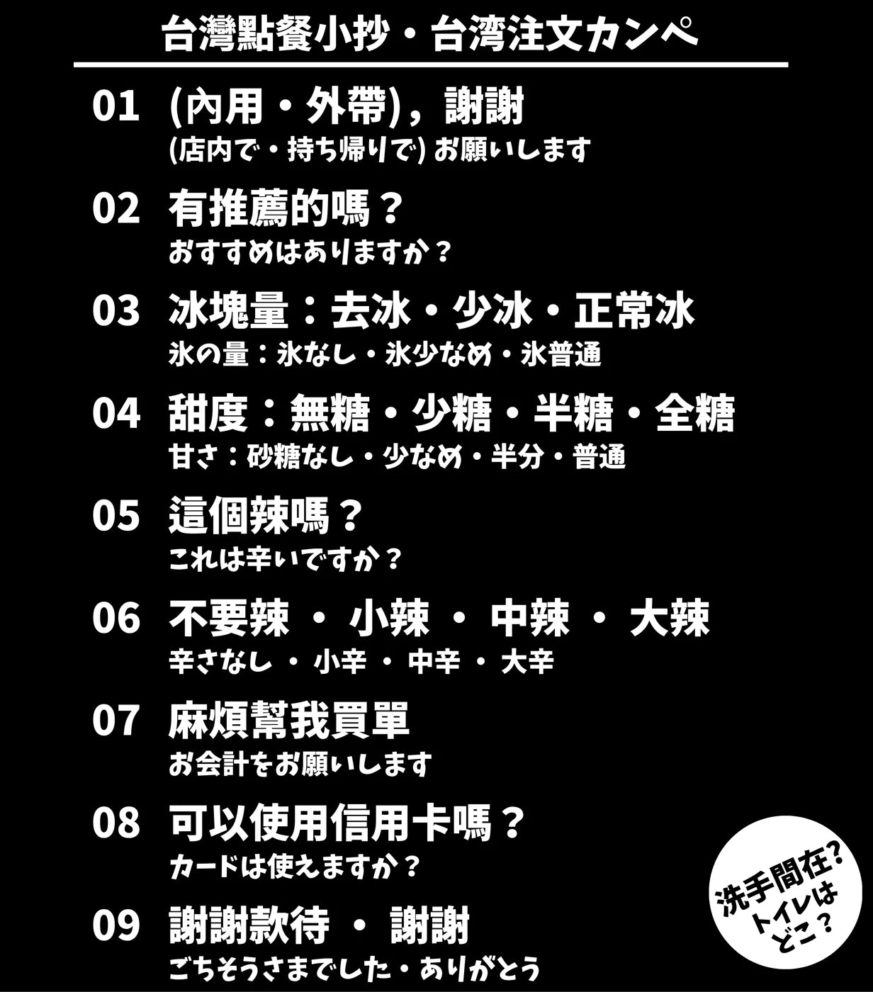 台灣餐廳點餐中日對照旅行翻譯T恤
