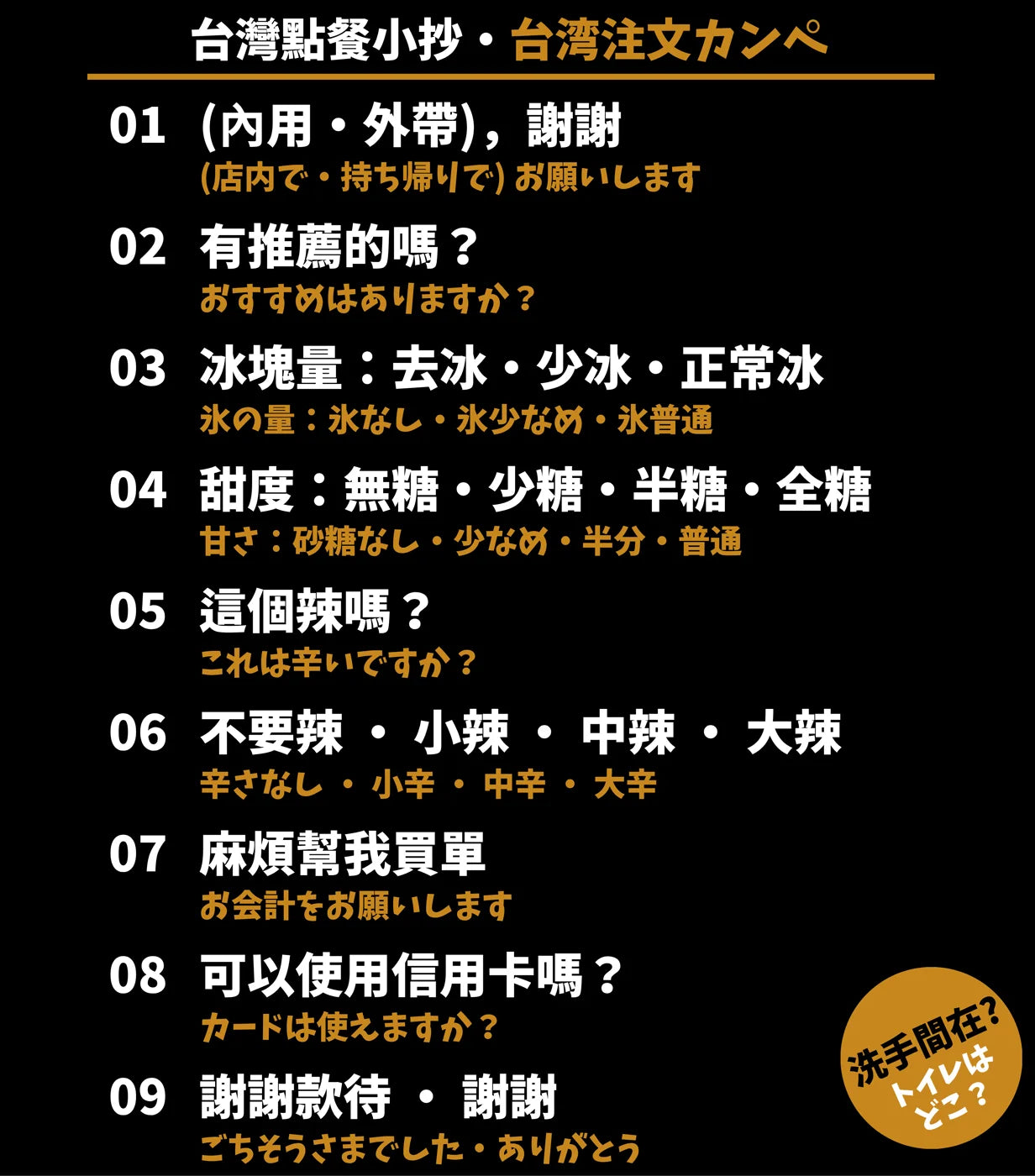 台灣餐廳點餐中日對照旅行翻譯T恤