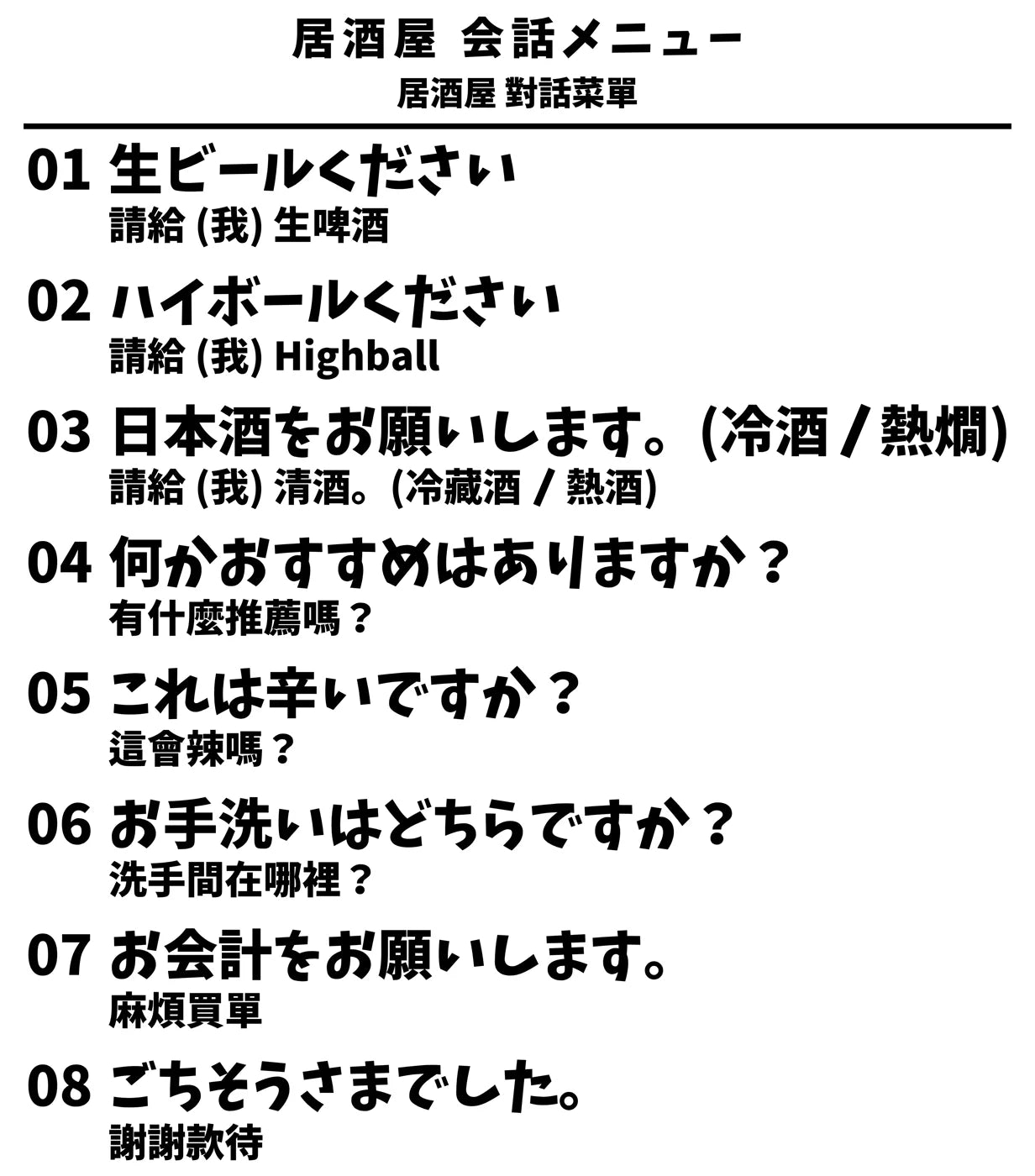 日本居酒屋日中對照旅行翻譯T恤