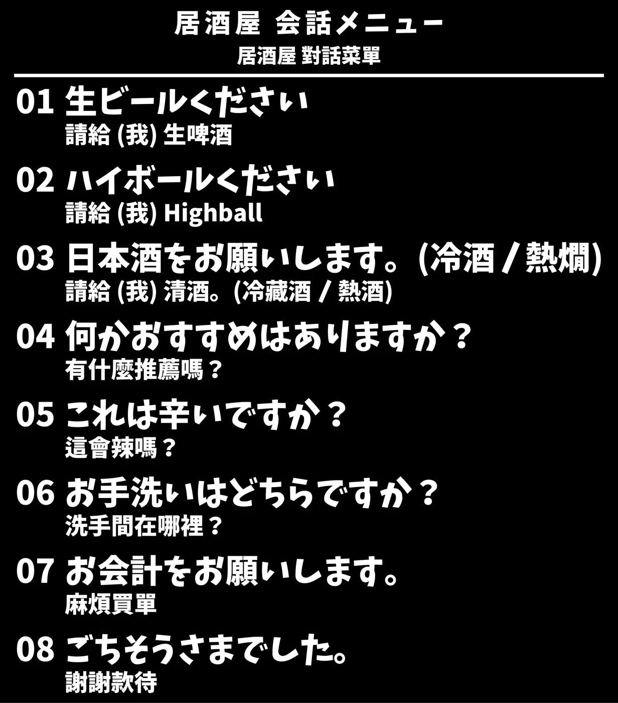 日本居酒屋日中對照旅行翻譯T恤