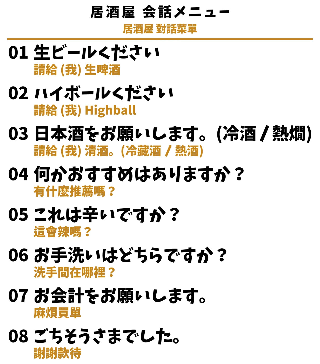 日本居酒屋日中對照旅行翻譯T恤